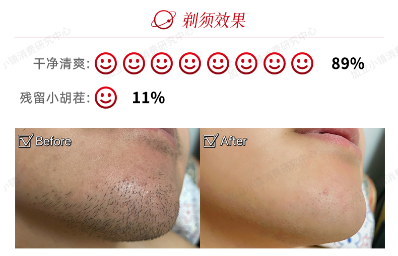 零立（LINGLEE）黑武士X1，自清洁剃须刀潮流来了吗？