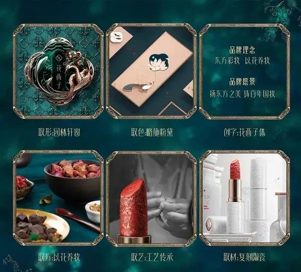 国妆品牌排行_国货振兴“国潮”汹涌国妆品牌迎来重大发展机遇