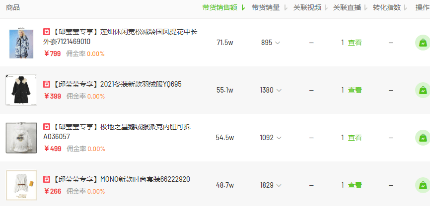 抖音有多少主播人数 a93a55d144954472b58e664bf598e169.png