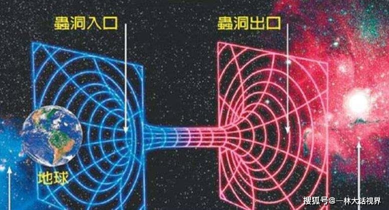 时间膨胀是什么 13000dcb3c234760a5d4a5191b9fe26e.jpeg