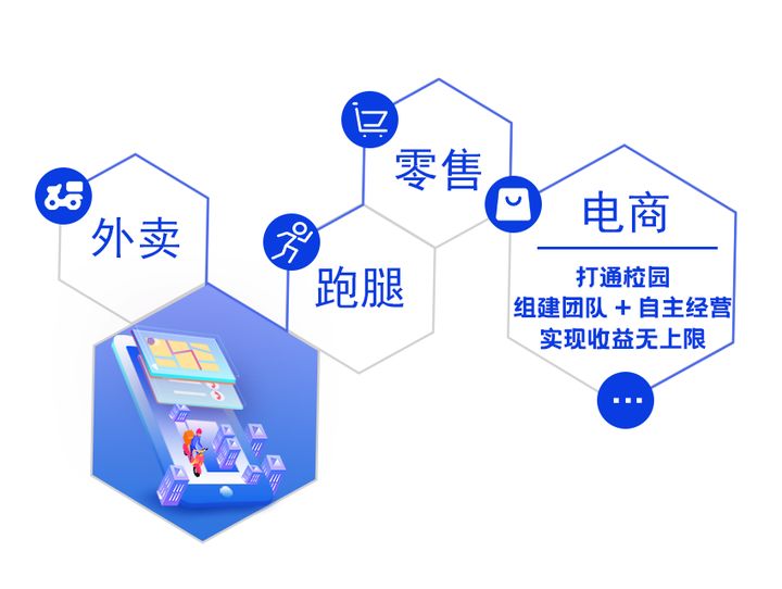 什么是蓝海项目怎么样做 5487168067c541ad8be9340c18d0d871.jpeg