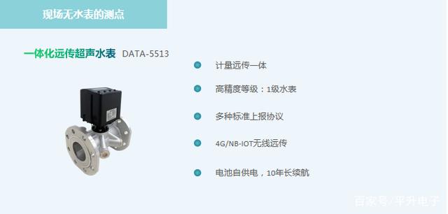 经验教程|水位监测|在线水位监测预警系统（解决方案）