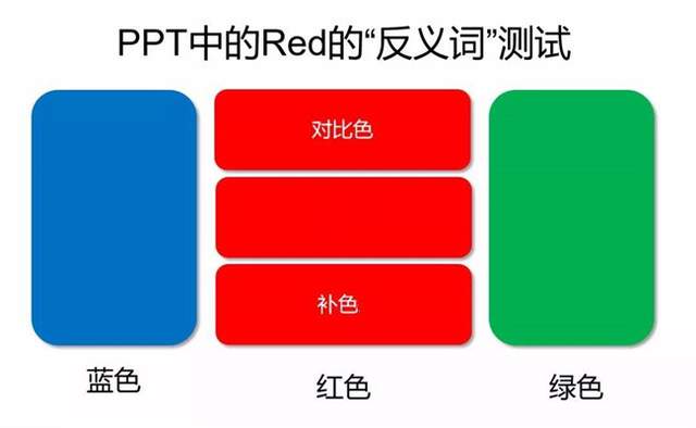 颜色 这样撞色穿搭，全街最靓的时尚精就是你