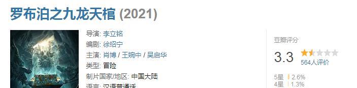 国产|2021年的2月份，有5部豆瓣3分4分的国产烂片，你有没有浪费时间呢