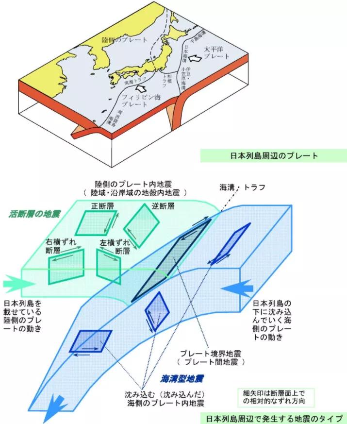 系鱼川静冈构造线图片