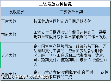 按天算和按月算的区别 7259fc65cb0e47da97e1671cdb33738f.png