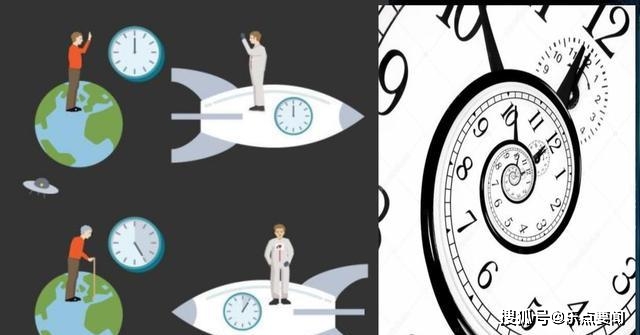 时间膨胀效应什么时候学 a56383bcef0d484fa5c9f481f6833595.jpeg