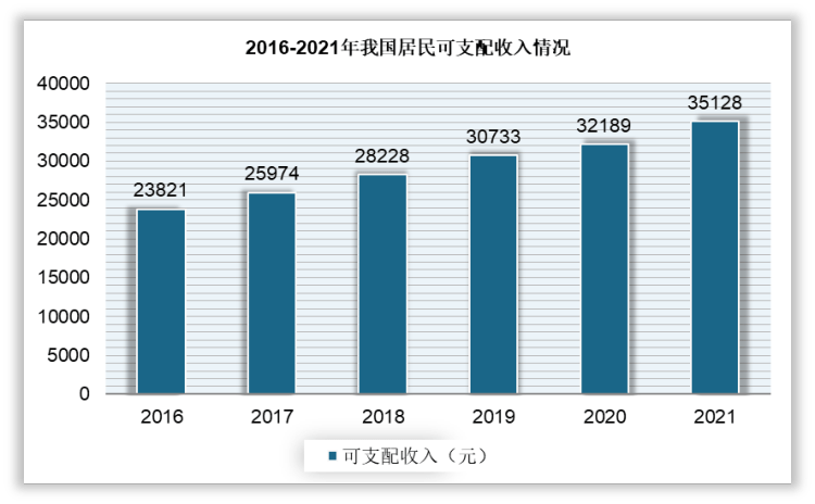 2022韶华夏轻奢打扮商场剖析报告-商场合作情况与成长远景评价(图2)