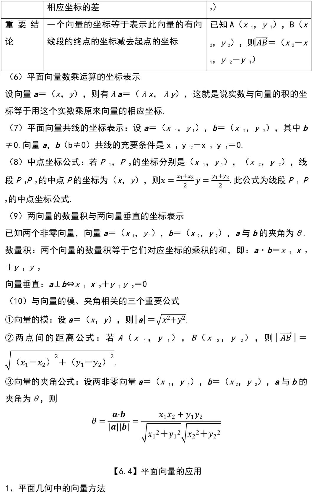 人教版新教材高中数学必修第二册知识点总结寒假预习必备