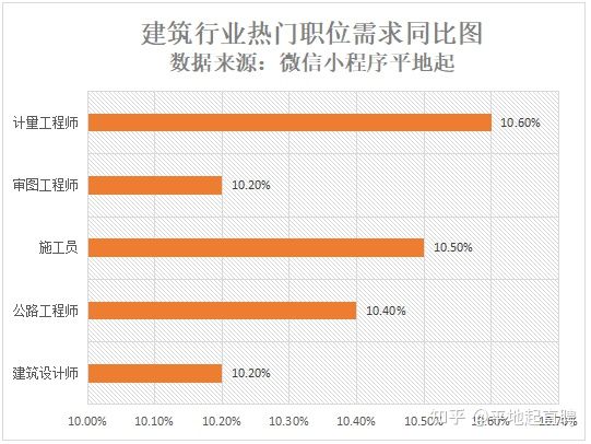 BOB全站总投资2322亿元！四川集中开工100个重大项目(图2)