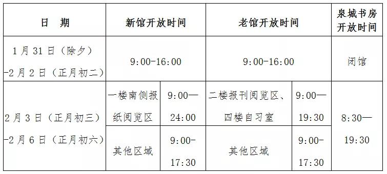 山东美术馆|超值过年攻略等你领取！线下+线上，超多活动，这个假期，快乐翻倍！