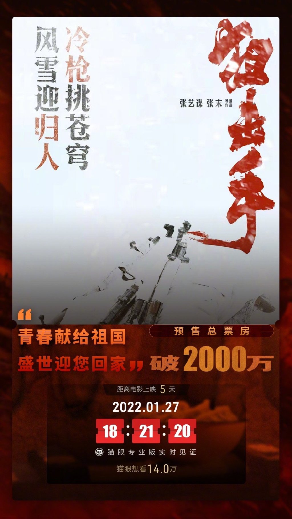 《狙击手》预售总票房破2000万 为张艺谋首部进军春节档的电影