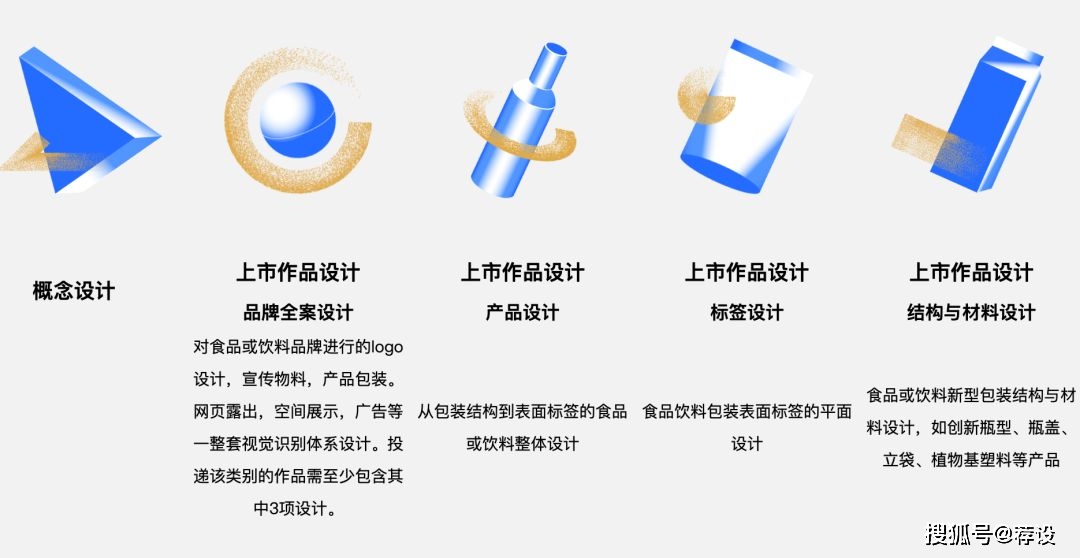 赛事 荐'赛事 | MARKING AWARDS，食品设计奖项界的一颗新星