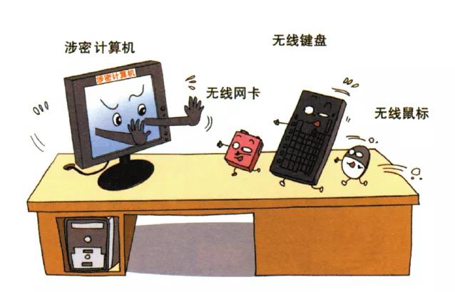 警惕使用涉密计算机不当行为容易造成泄密后果
