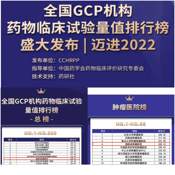 全国肿瘤医院排行榜_最新全国医院排名前十排行榜,国内最好的医院都在这儿,速看