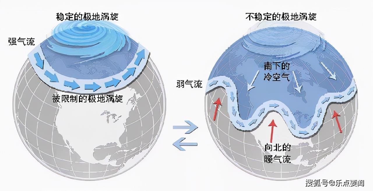 原创中美专家同时警告今冬恐出现极端天气拉尼娜年概率87