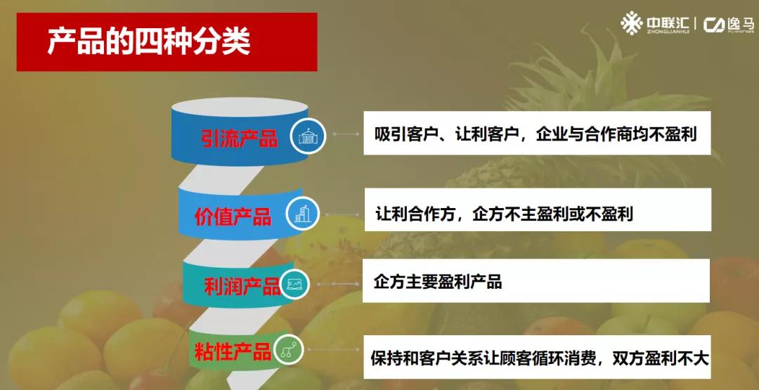 连锁加盟扩张,招商策划是关键!_手机搜狐网