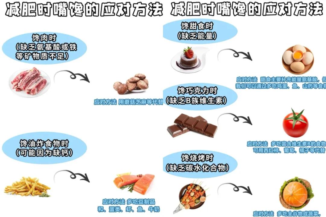 方法成为腿精其实也是有方法的！