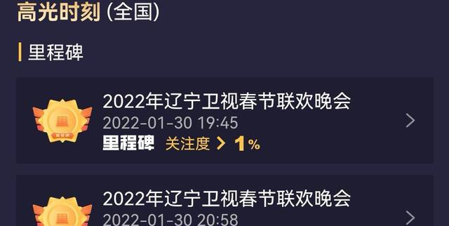 冯巩|春晚收视出炉！辽宁卫视一骑绝尘，三个亮点必胜，潘长江再现经典