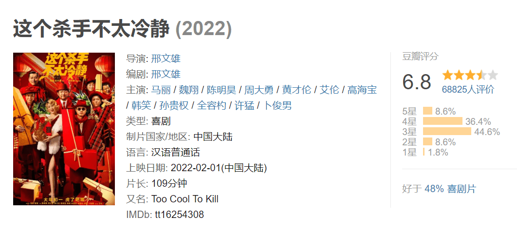 狙击手|春节档电影评分出炉：《四海》评分仅5.6，《狙击手》叫好不叫座