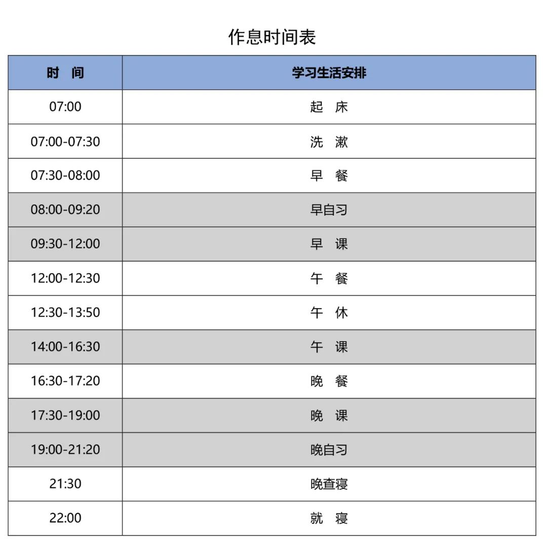 基本要领 新面孔电商模特职业培训2022招生简章