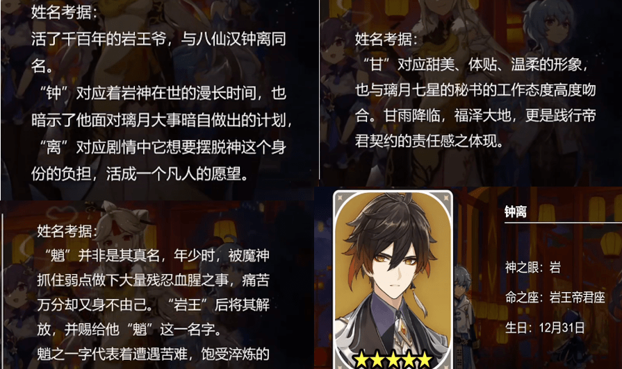 原神:"老外看不懂系列"!15位璃月角色姓名典故出炉,钟离压轴