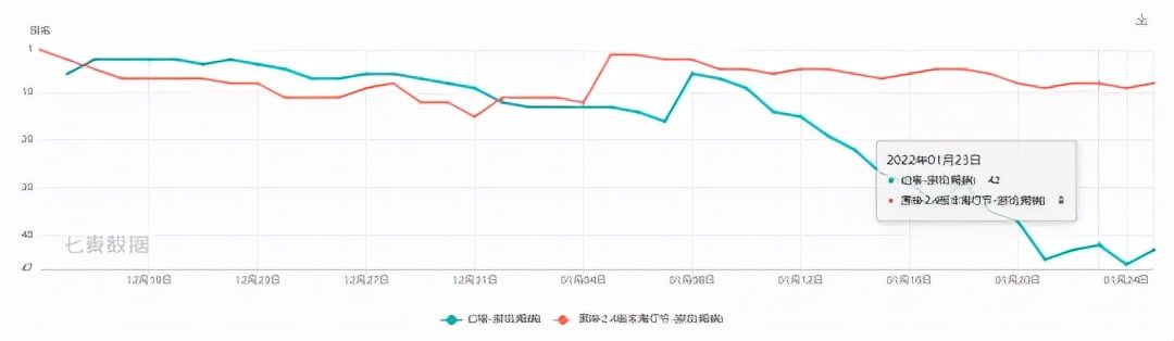 洛克王国|全球厂商豪赌开放世界，原神却一点儿不慌？