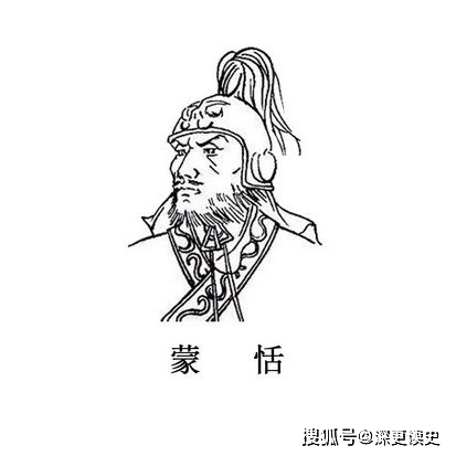 王翦怎么画图片