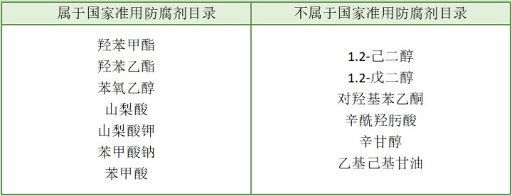 品牌深扒热门孕妇洗发水成分，这几款越洗越秃的洗发水还能月销过万？