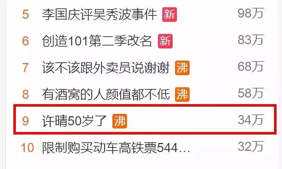 眼睛为什么许晴都50岁了，看起来还是满满的少女感？