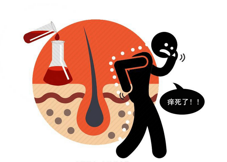 肝脏|北京专家王安生告诉你：乙肝患者日常要如何正确护理？