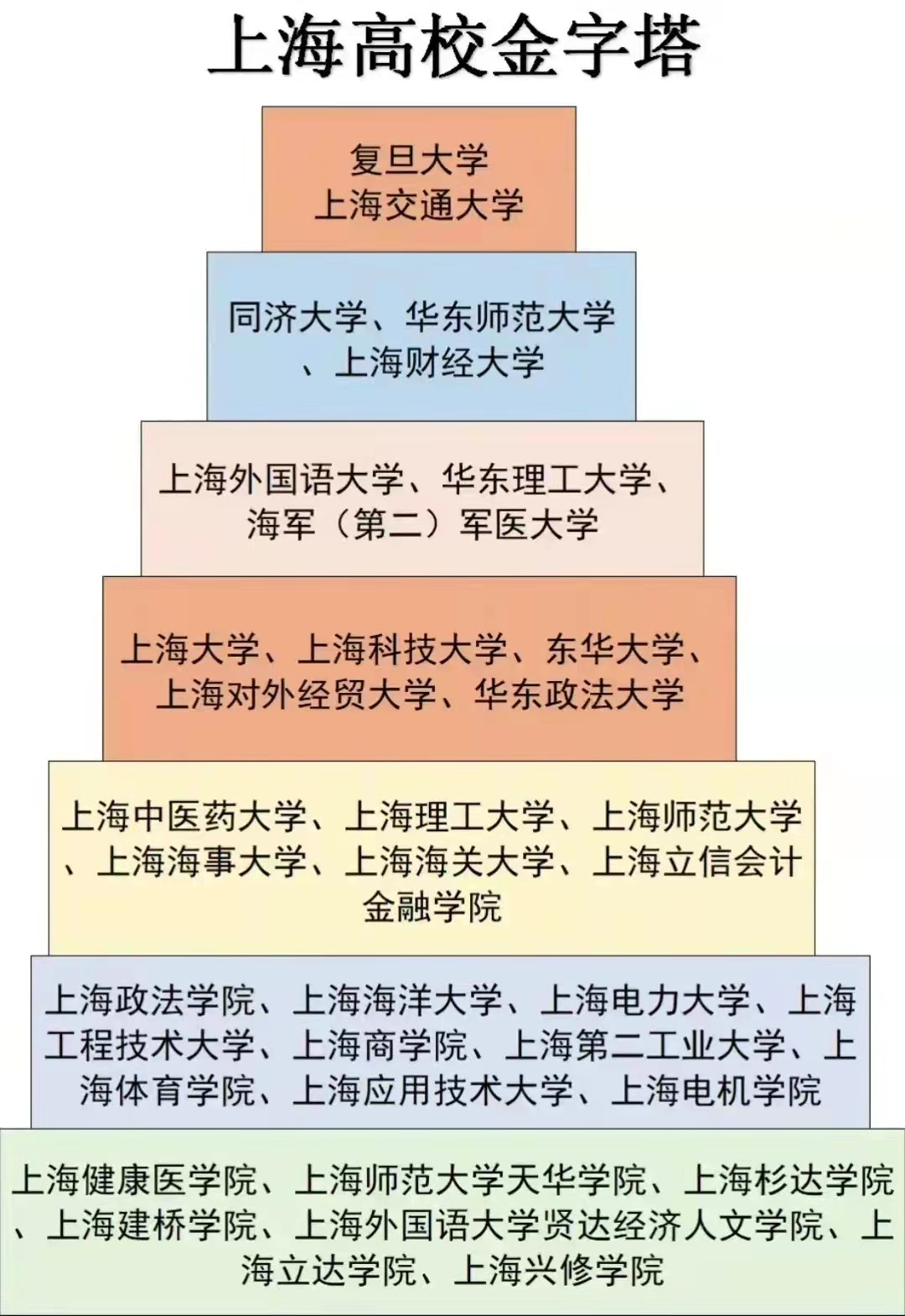 上海工商外国语小学是公办学校吗_上海外国语小学入学条件_上海外国语小学学费多少