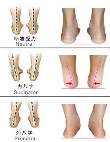 钱花钱花不少没气质？产后腰疼总不好？你可能是这个姿势不对