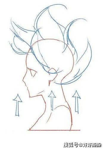 发型不同长短的人物发型怎么绘画?