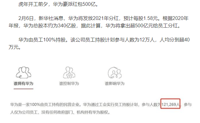华为营收下降28.9%，却仍拿出500亿分红，员工人均可分40万
