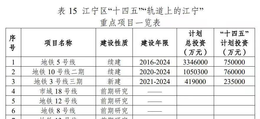 十四五是什么关键时期 924e7ffe2ff148449c97642fb82a008e.jpeg