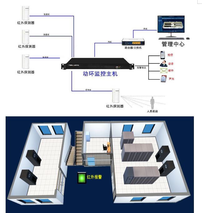 服务器机房实拍照片 02f5d97b384a473bab508e2eaa4a0c06.jpeg