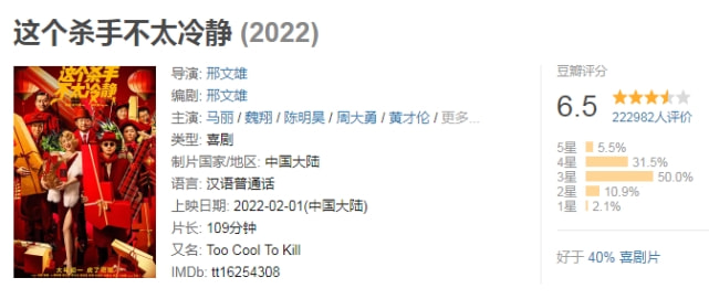 电影|日票房低至30万，总票房不足2000万，春节档这部电影被严重低估