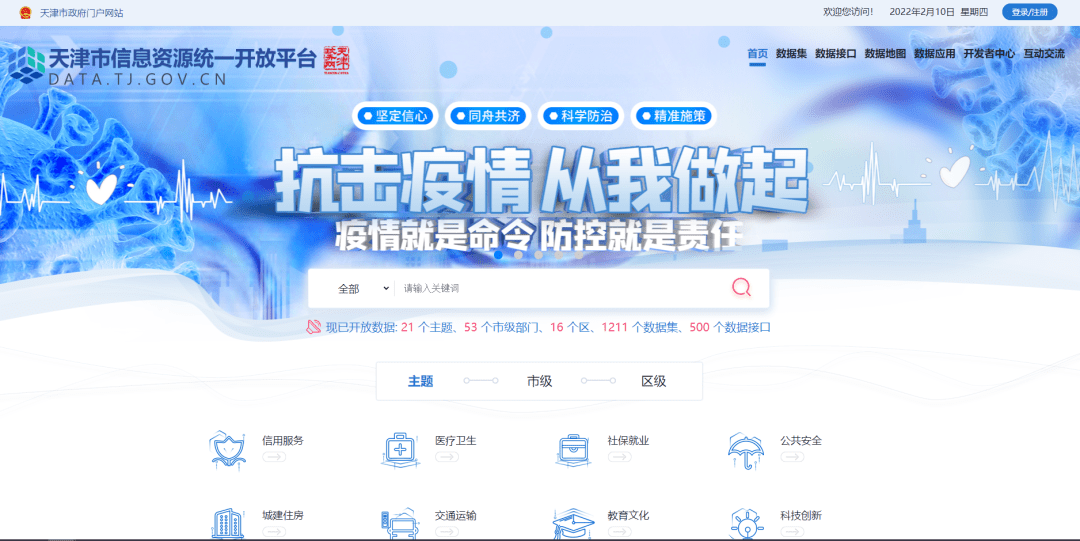 政务数据共享交换平台_政务开放数据平台排名_中国各省份政务数据开放情况