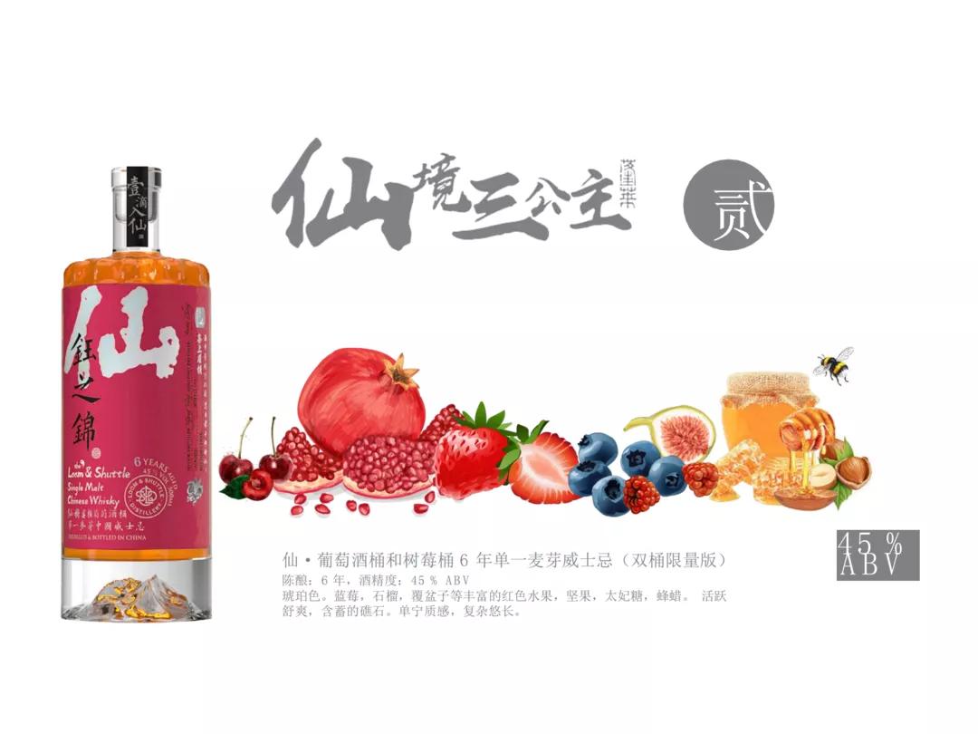 大菲|【5.15-17 Interwine】十年淬炼筑梦起,一朝芳华引凤来——广州十六区酒业