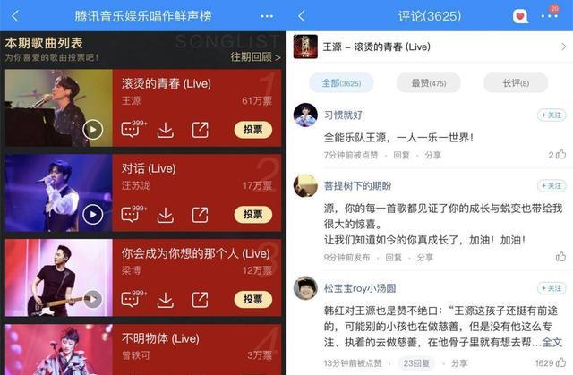 舞台|王源就是刚！五首歌酷狗评论刷爆7万，收割712万票