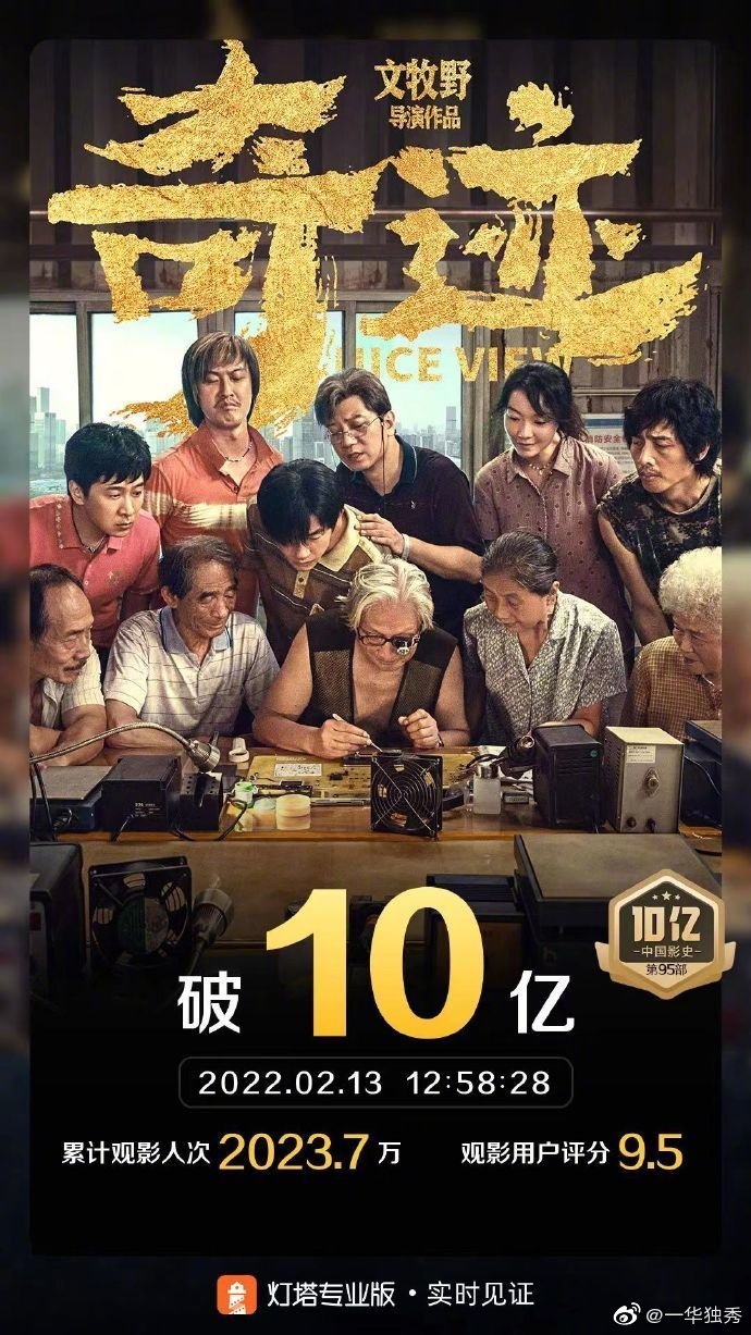 几部|周末影市小高潮：杀手20亿，奇迹10亿，熊出没8亿