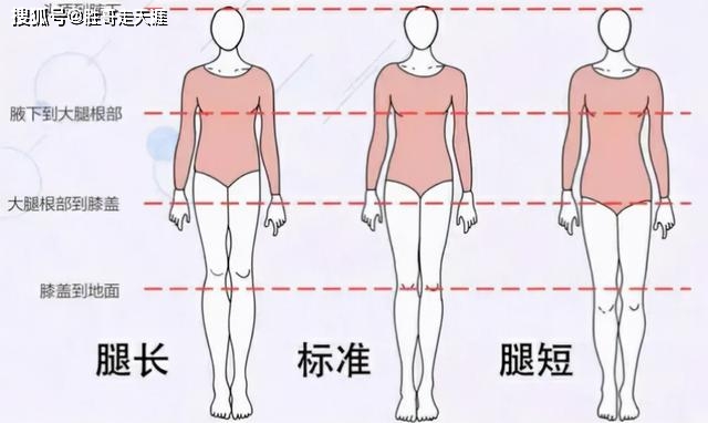 设计 矮个子买裙时要怎么挑？这3个“关键”一定要注意，细节决定成败