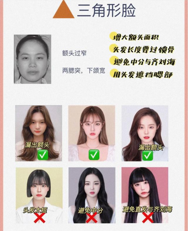 发型你什么“脸型”，就配什么发型和衣服！自测一下，搭对了美个几倍