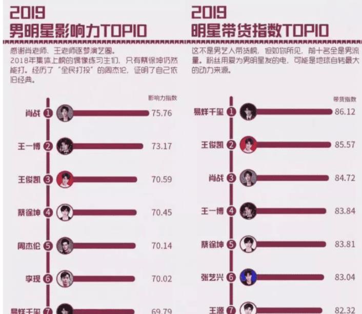 凯迪|与徐峥合作7年都没被捧红，黄渤用了10秒的镜头，让她意外走红