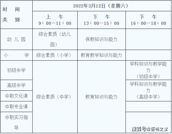 教师资格证不再终身有效!你考的证还有用吗?