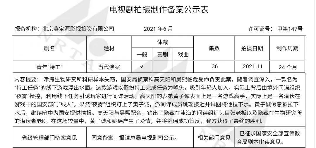 特工|李一桐嗮吃冰激凌，不时的还卖一下萌，看着蛮可爱的