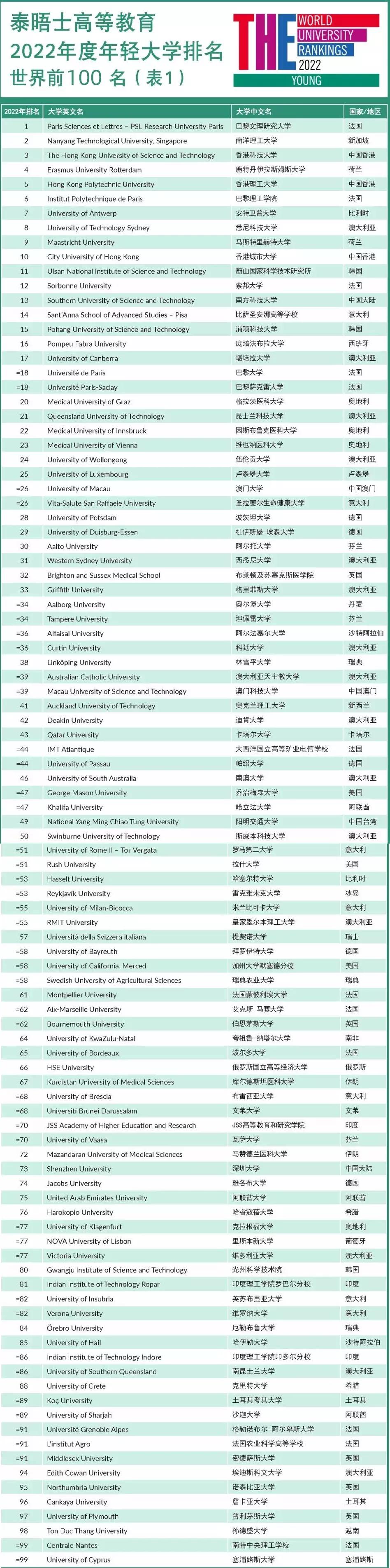 隶书排行_热烈祝贺重庆市彭龙隶书作品入展第七届中国书坛中青年《百强榜》