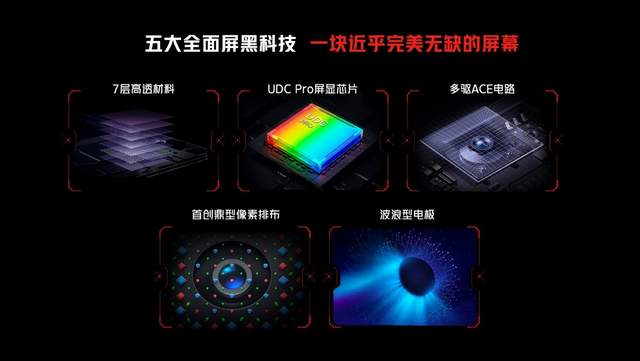红魔7游戏手机发布：骁龙8+135W快充+9重散热，售价3899元起