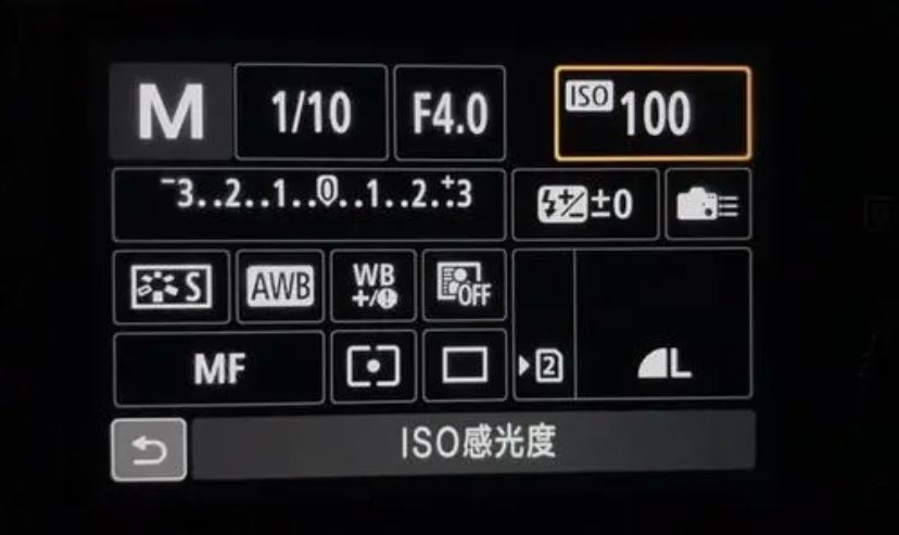 快门,光圈,感光度三者之间的关系你知道吗?(一)_摄影_照片_相机